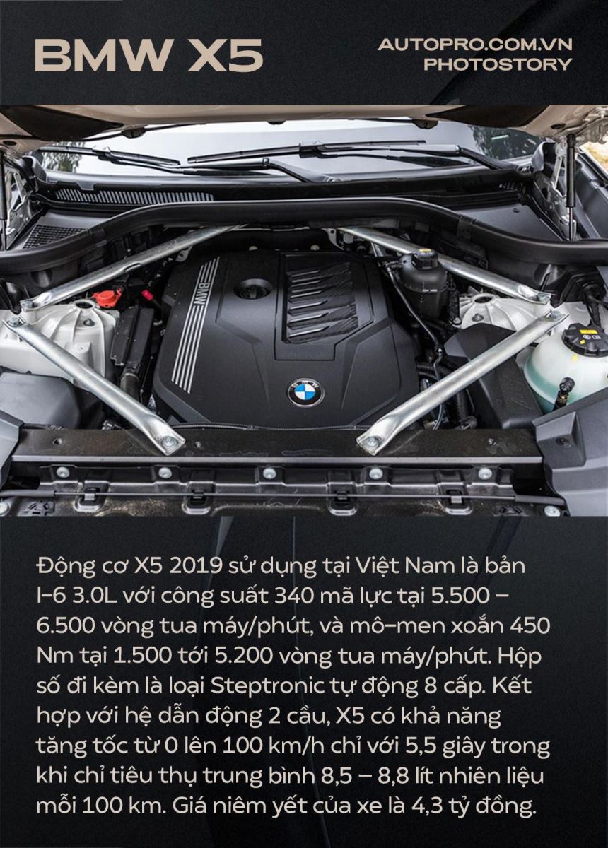 SUV hạng sang BMW X5: Người dùng cần gì, tôi có đó! 10